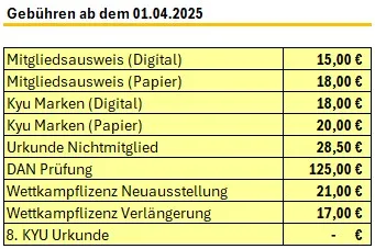 Bildergalerie - Badischer Judo-Verband